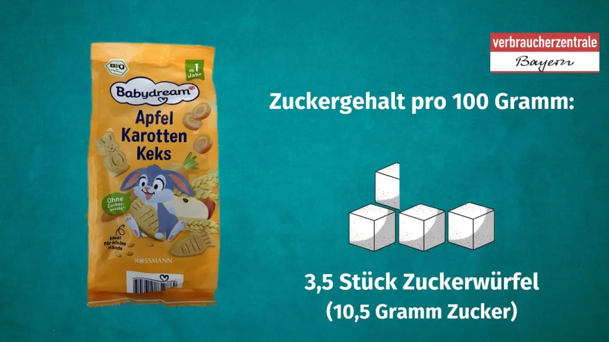 Produktfoto von Kinderkeksen mit der Angabe des Zuckergehaltes