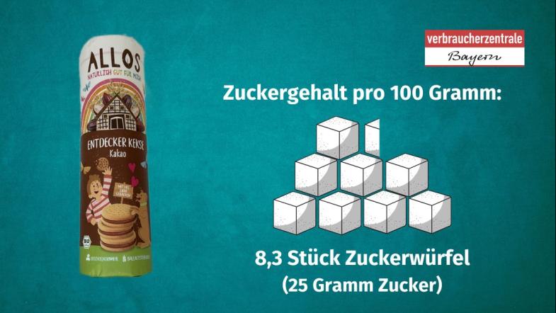 Produktfoto von Kinderkeksen mit der Angabe des Zuckergehaltes