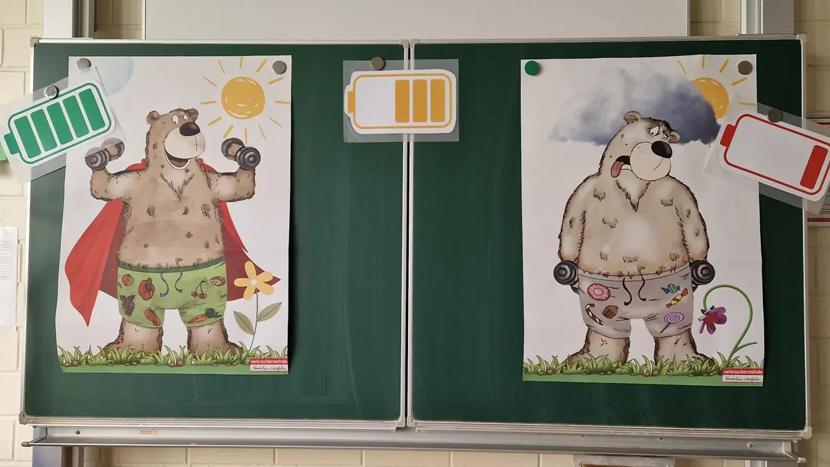 Tafel im Klassenraum mit zwei Bilder, auf denen Bären zu sehen sind