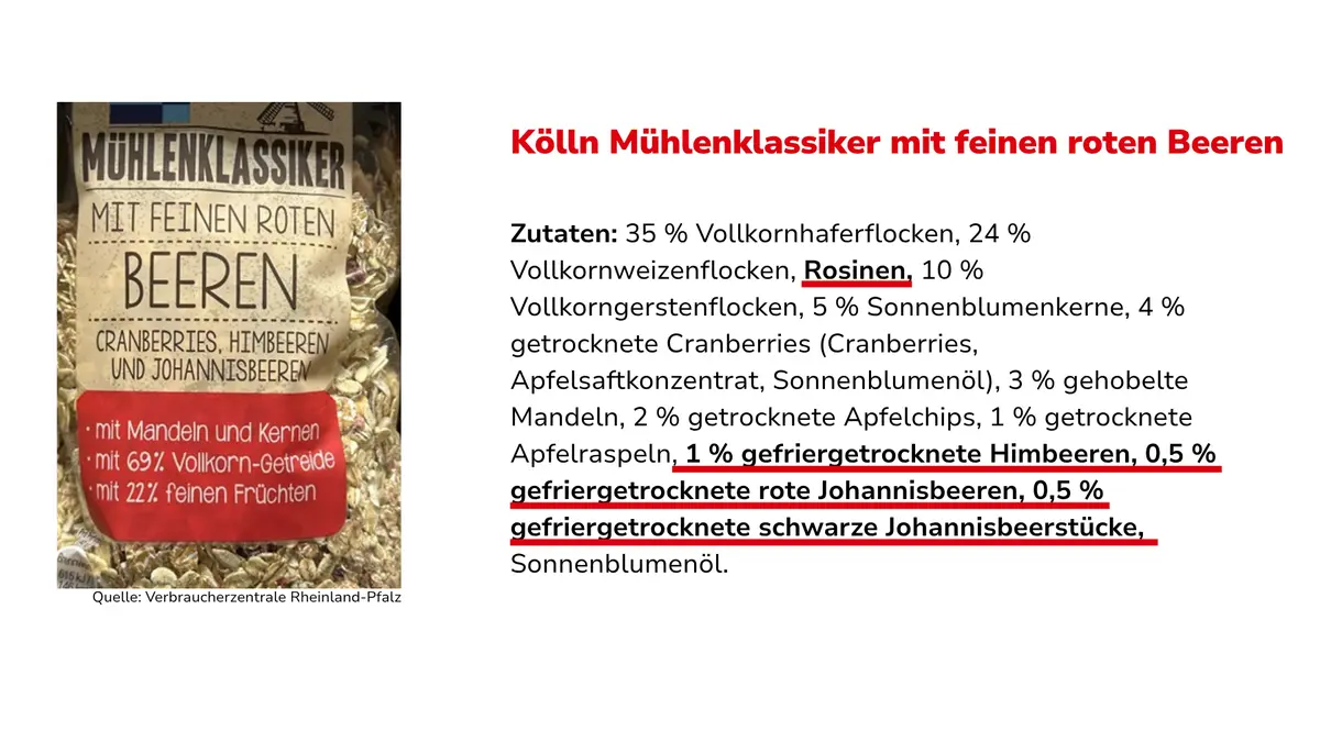 Müslipackung mit Zutatenliste
