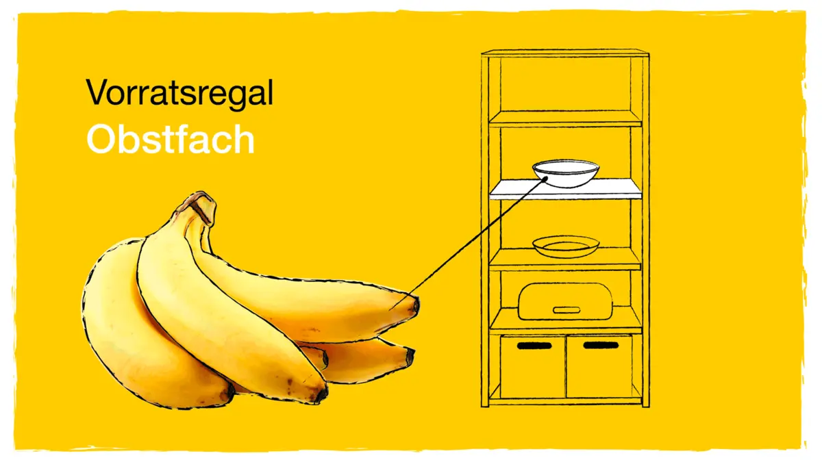 Bananen am besten hngend lagern | Verbraucherzentrale NRW
