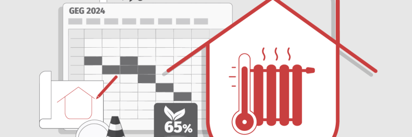 Grafik zu ERnergiethemen