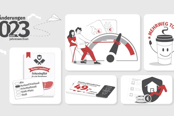 Grafik mit verschiedenen Illustrationen