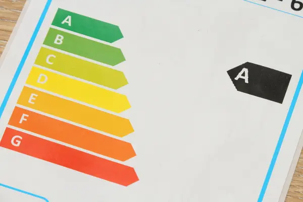 Energieausweis