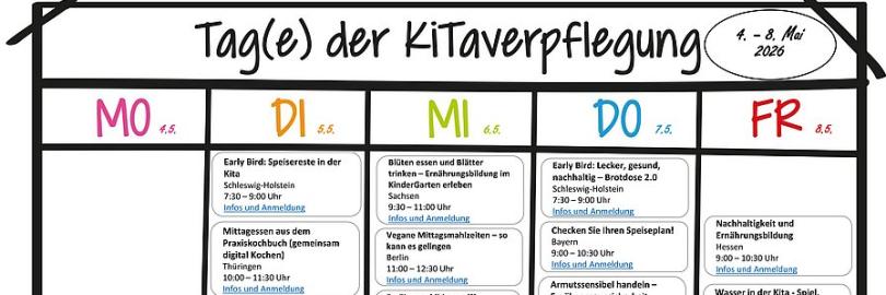 Der Stundenplan bietet eine Übersicht aller Veranstaltungen der Aktionswoche zu den Tagen der Kitaverpflegung vom 4. bis 8. Mai 2026.
