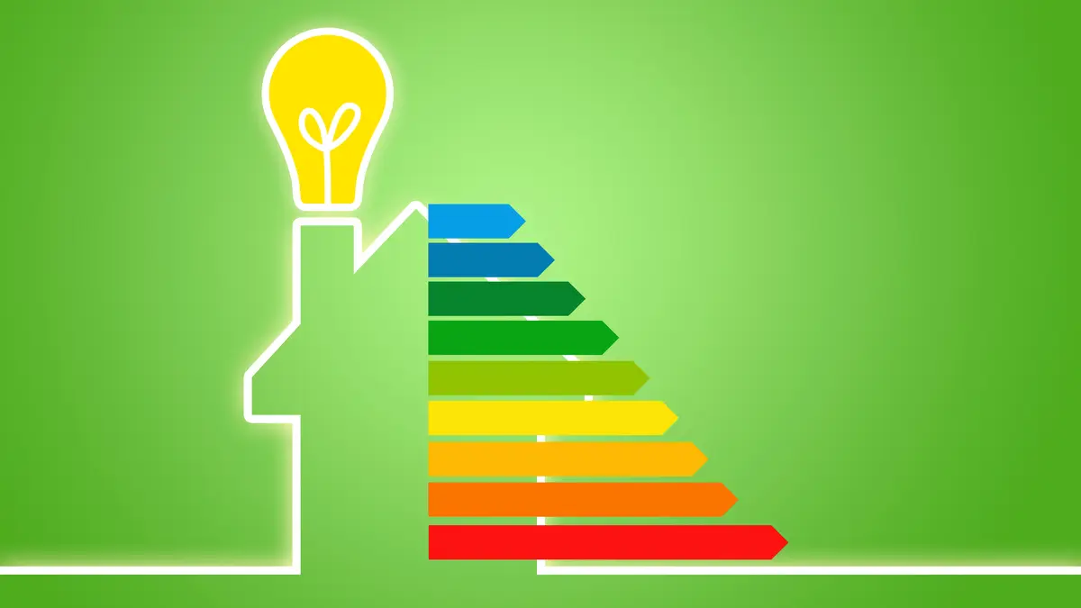 Energieeffizienzklassen