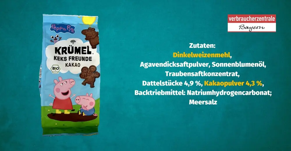 Produktfoto von Kinderkeksen mit der Zutatenliste