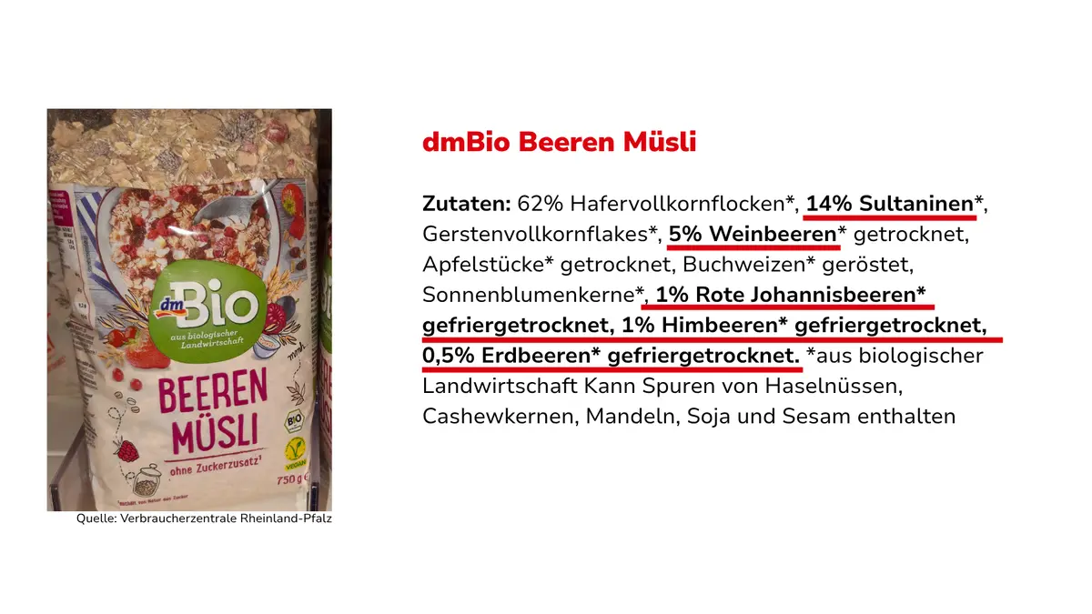 Müslipackung mit Zutatenliste