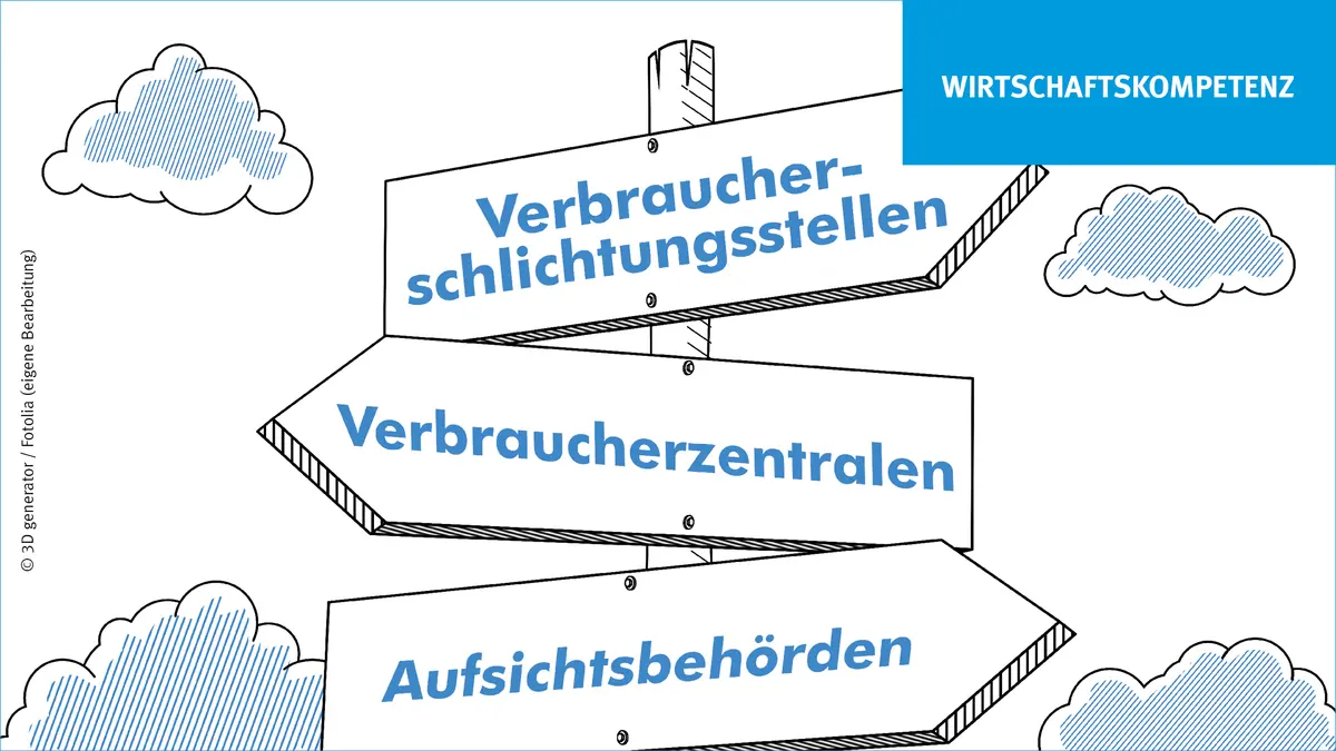 Wegweiserschilder zum Verbraucherschutz
