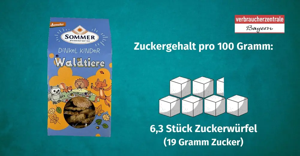 Produktfoto von Kinderkeksen mit der Angabe des Zuckergehaltes