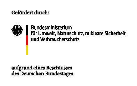 Gefördert durch: Bundesministerium für Umwelt, Naturschutz, nukleare Sicherheit und Verbraucherschutz aufgrund eines Beschlusses des deutschen Bundestags