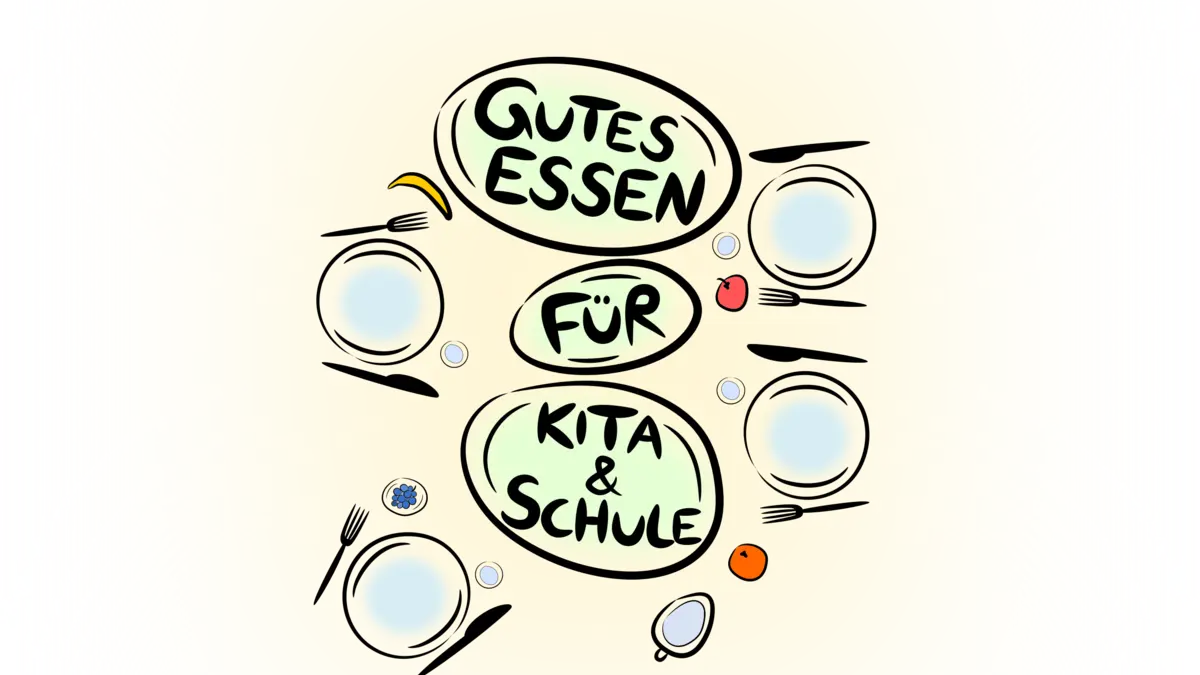 Zeichnung eines Esstisches mit Geschirr und Besteck
