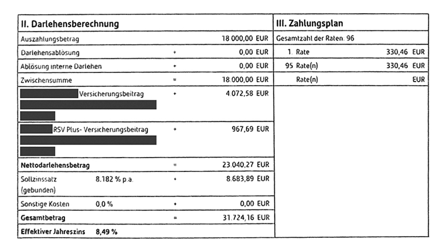 abelle mit Darlehensberechnung und Zahlungsplan. Darlehensbetrag 18.000 Euro, inklusive Versicherungsbeitrag von 4.072,58 Euro und RSV Plus-Versicherungsbeitrag von 967,69 Euro. Nettodarlehensbetrag 23.040,27 Euro, Gesamtbetrag 31.724,16 Euro. 96 Raten zu je 330,46 Euro.