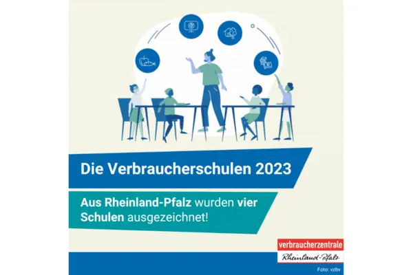Die Verbraucherschulen 2023. Aus Rheinland-Pfalz wurden vier Schulen ausgezeichnet!