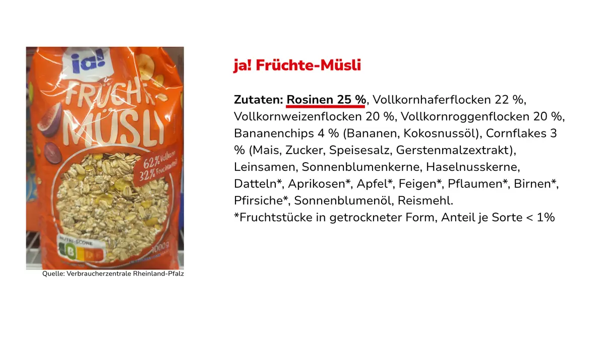 Müslipackung mit Zutatenliste