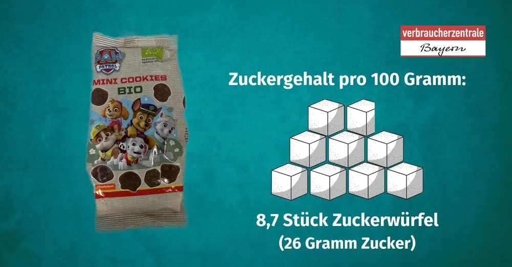 Produktfoto von Kinderkeksen mit der Angabe des Zuckergehaltes