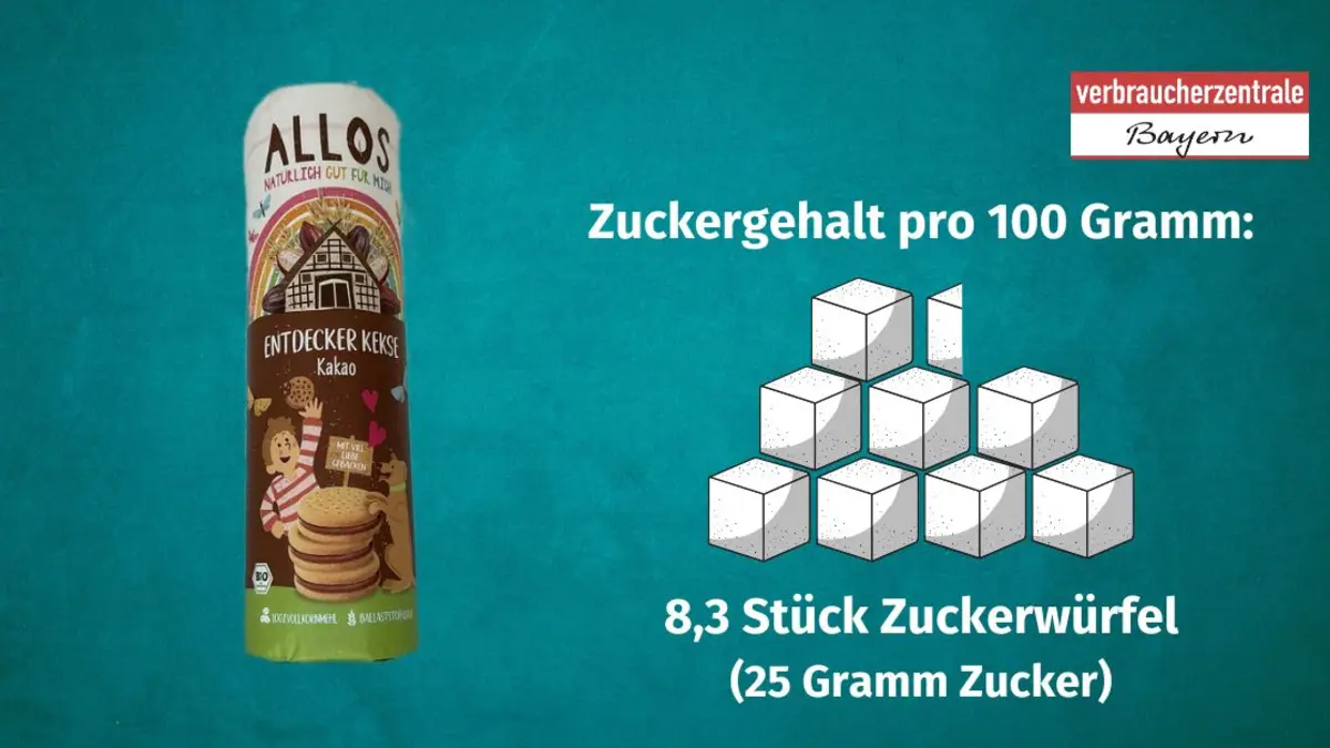 Produktfoto von Kinderkeksen mit der Angabe des Zuckergehaltes