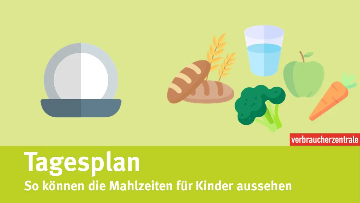 Kitaverpflegung Mahlzeiten Titelfolie