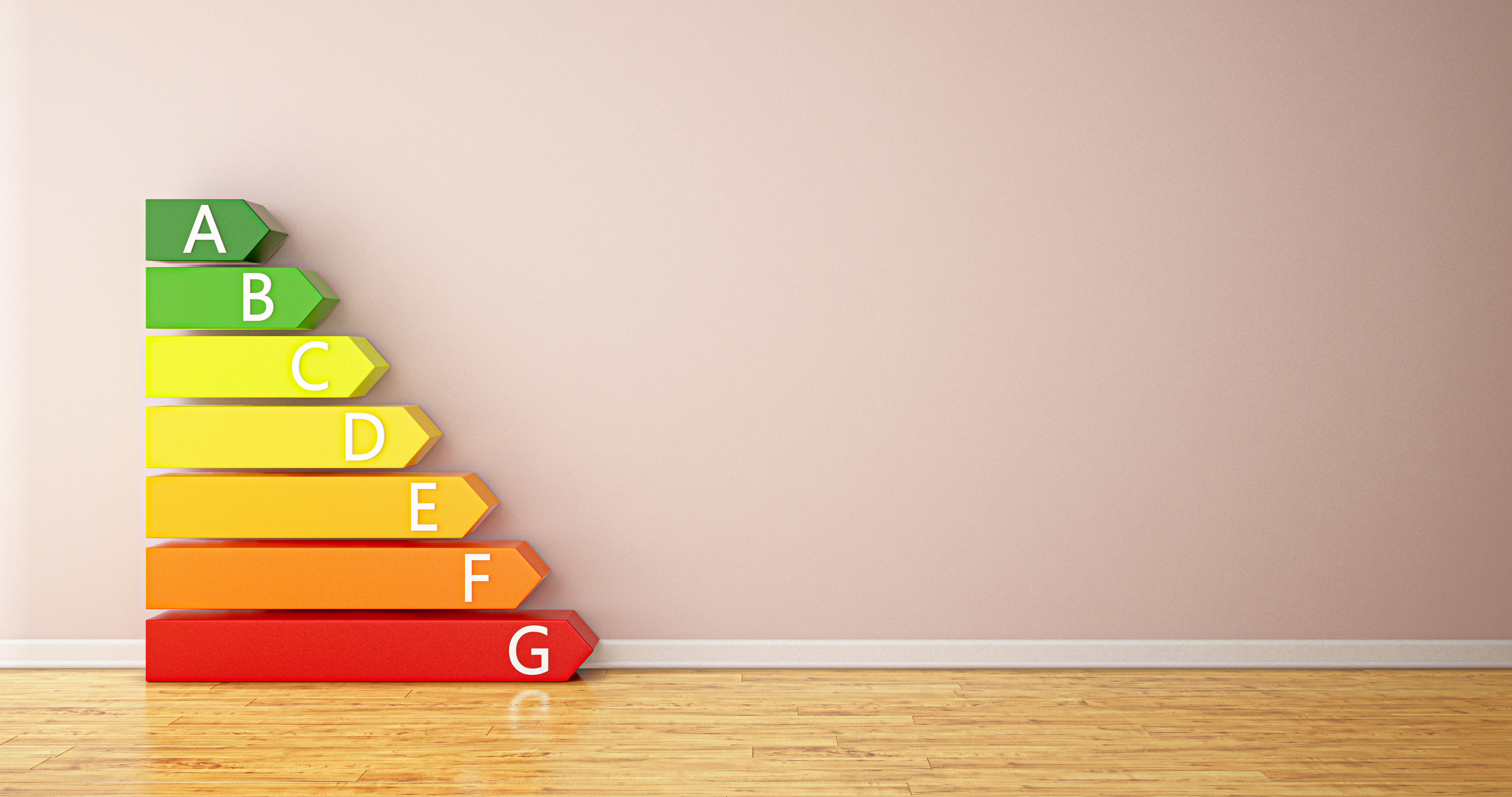 Energieeffizienzklassen