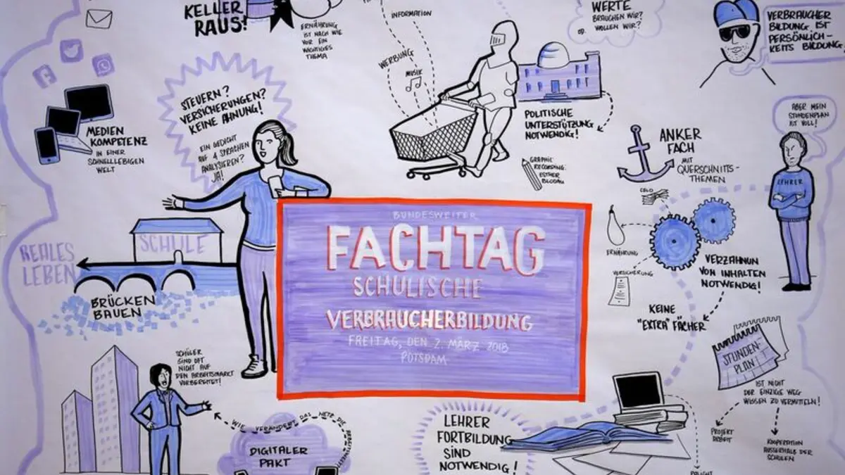 Erster bundesweiter Fachtag schulische Verbraucherbildung am 2. März 2018 in Potsdam