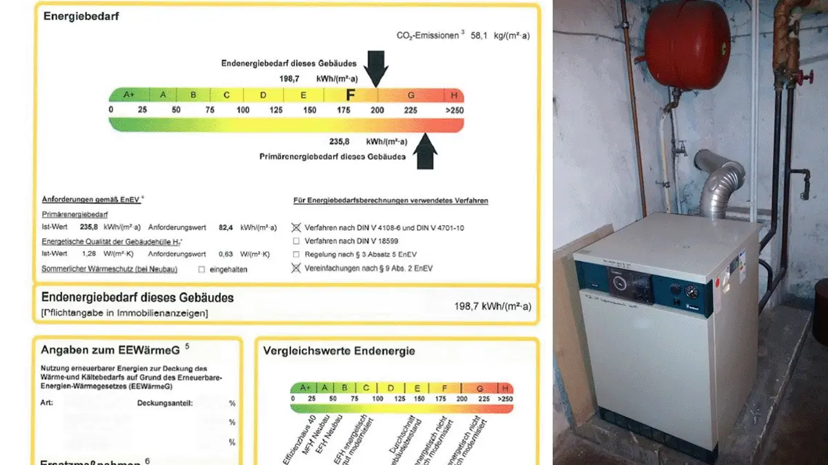 Ausgangslage Energieausweis und Heizsystem