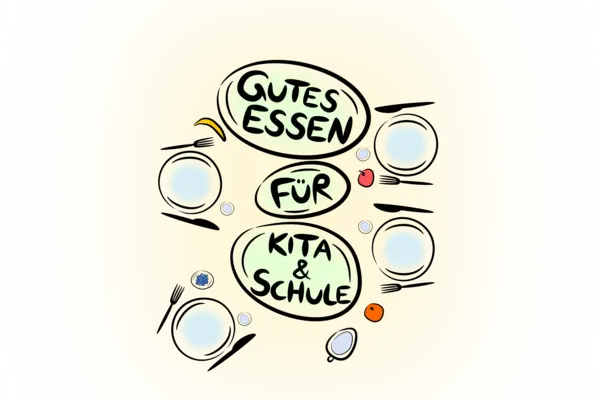 Zeichnung eines Esstisches mit Geschirr und Besteck