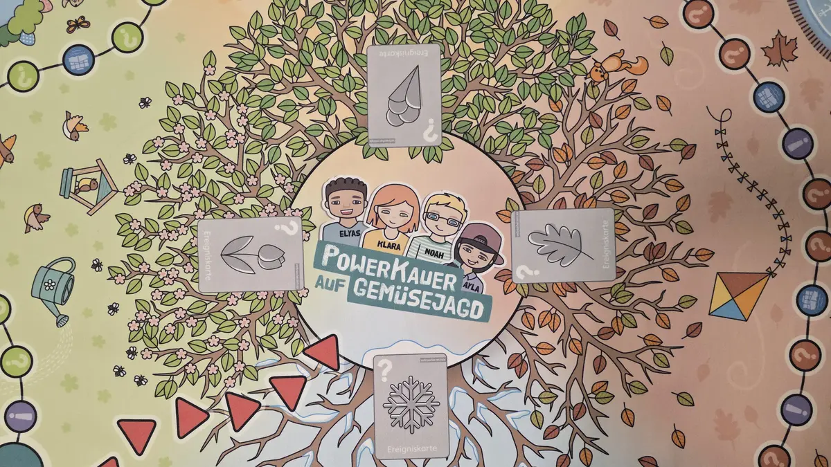 Buntes Spielbrett mit Baum der Jahreszeiten, Kinderfiguren in der Mitte und rundem Spielfeld mit Karten.