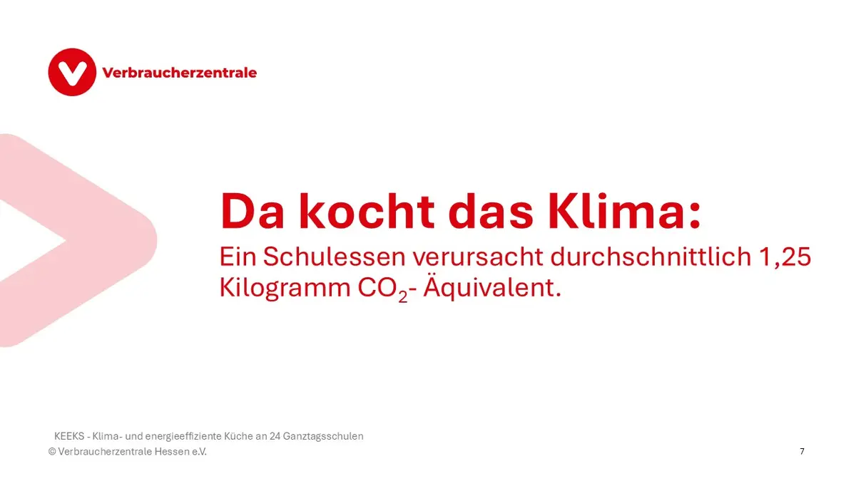 Da kocht das Klima: Ein Schulessen verursacht durchschnittlich 1,25 Kilogramm CO2- Äquivalent. 