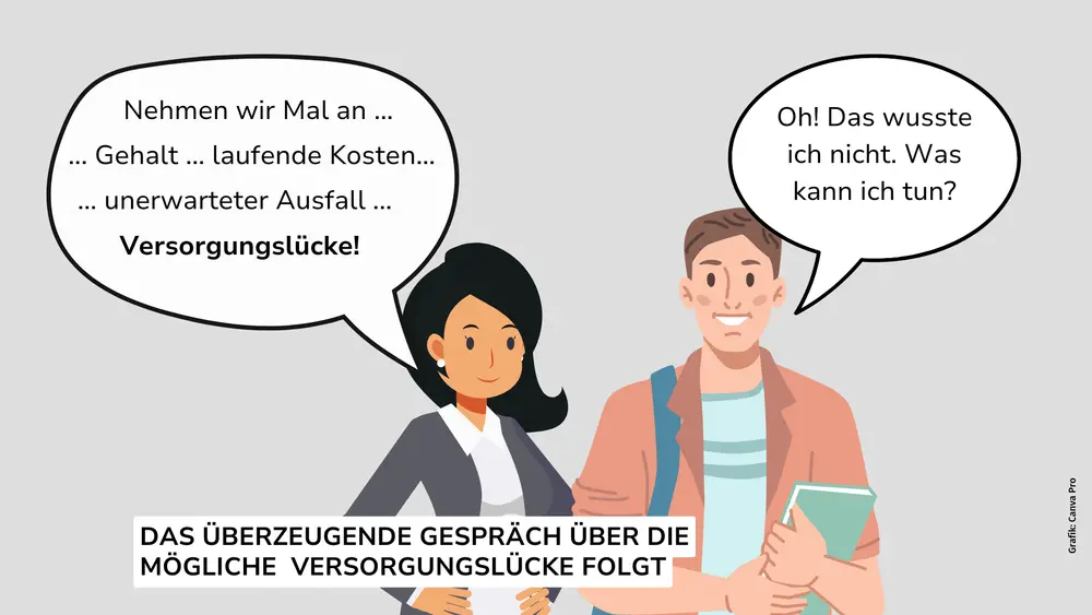Finanzdienstleister auf dem Uni-Campus 2
