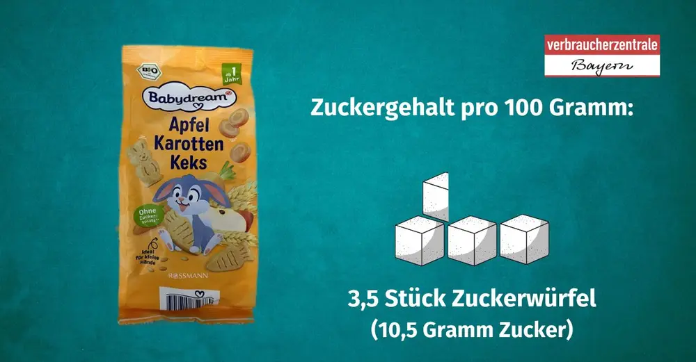 Produktfoto von Kinderkeksen mit der Angabe des Zuckergehaltes