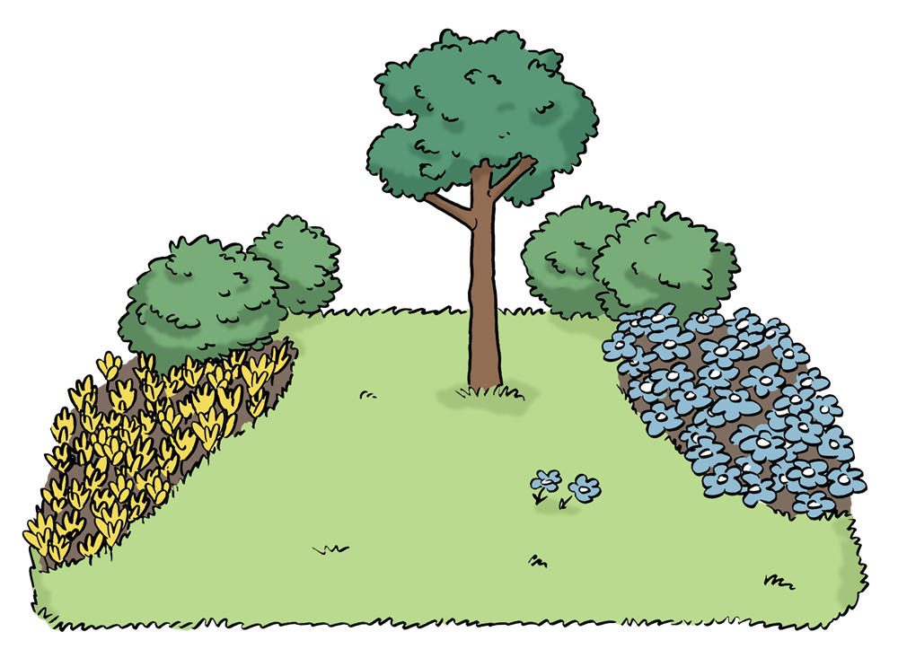 Garten mit Baum und Büschen