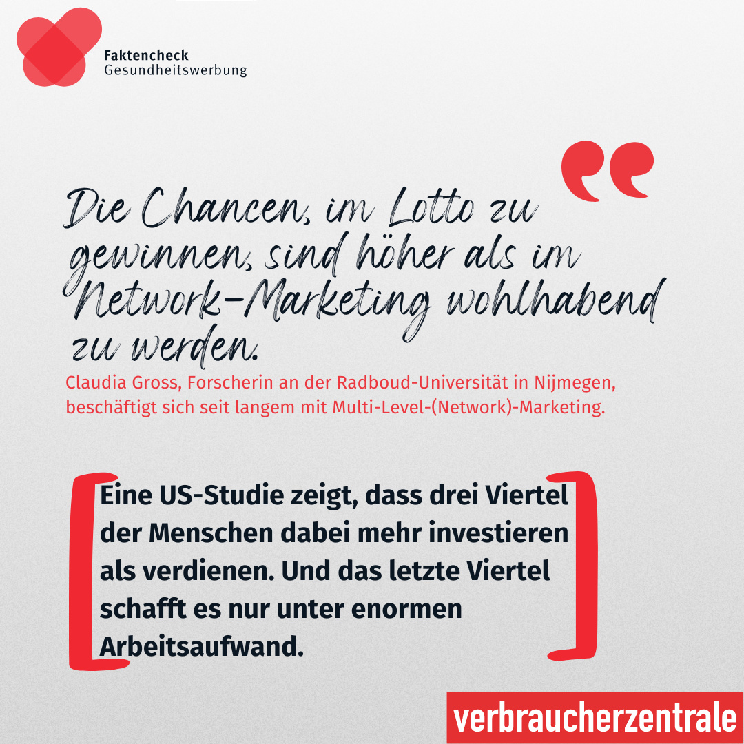 Zitat "Faktencheck Gesundheitswerbung"