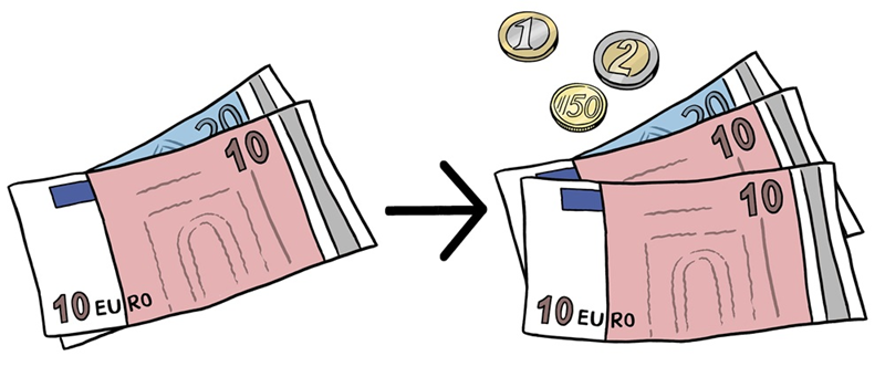 wenig Geld , mehr Geld