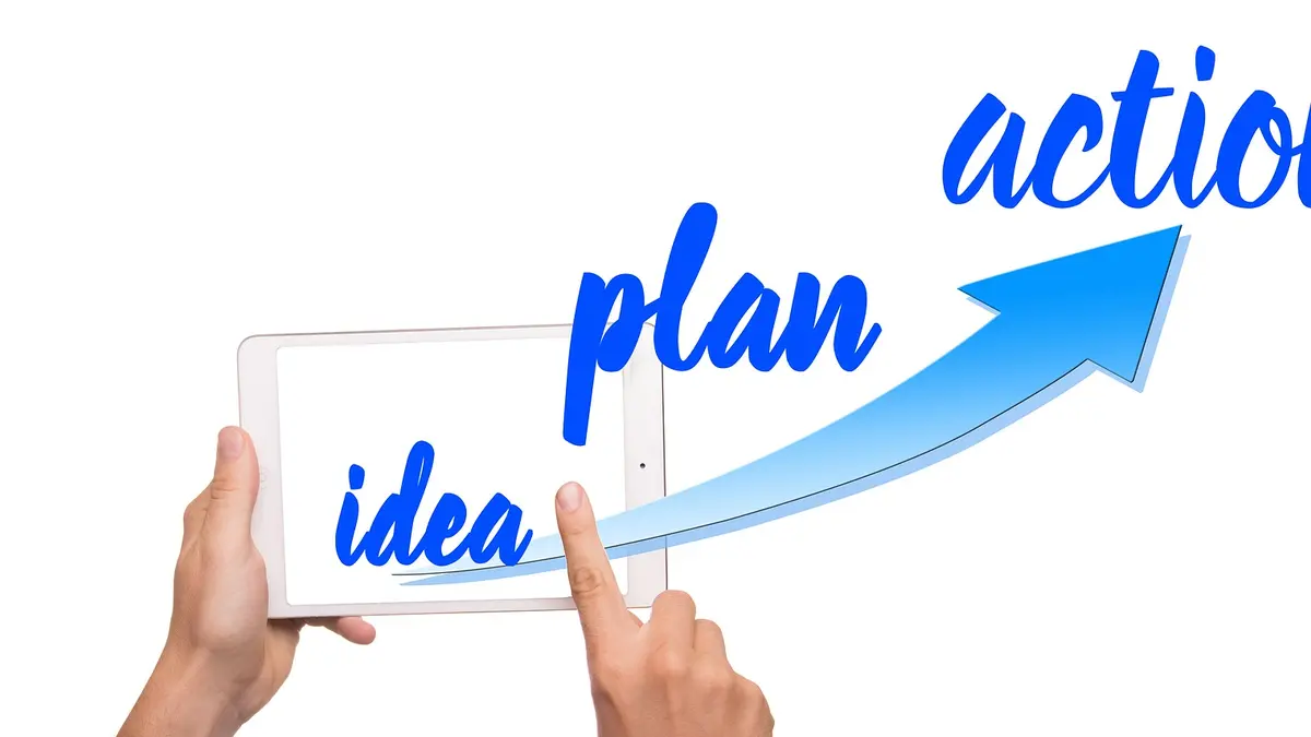 Idee - Plan - Aktion