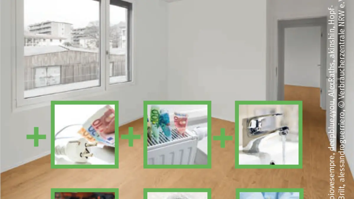 Collage aus allen Kostenfaktoren zur Wohnung