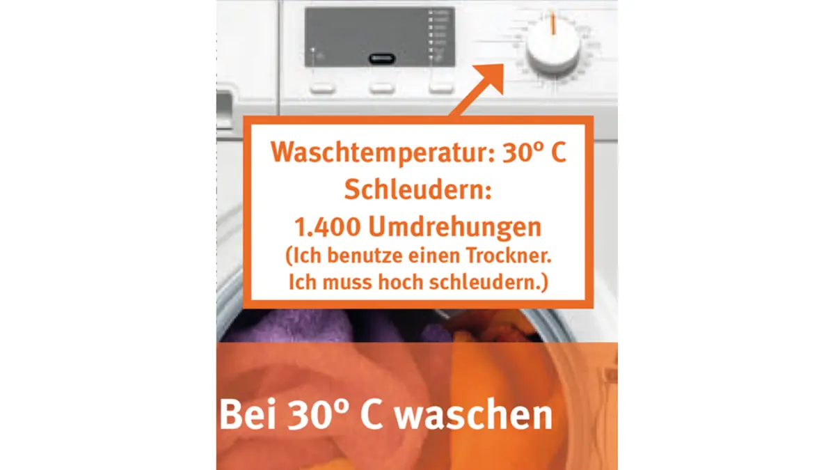 Hinweis auf die Einstellung an einer Waschmaschine