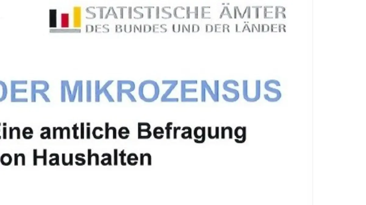 Flyer-Druck