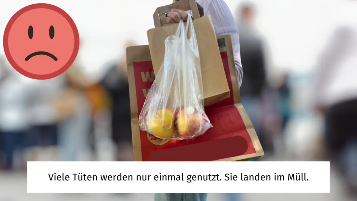 Jemand trägt Papiertüten und Plastiktüten. Untertitel: Viele Tüten werden nur einmal genutzt. Sie landen im Müll.