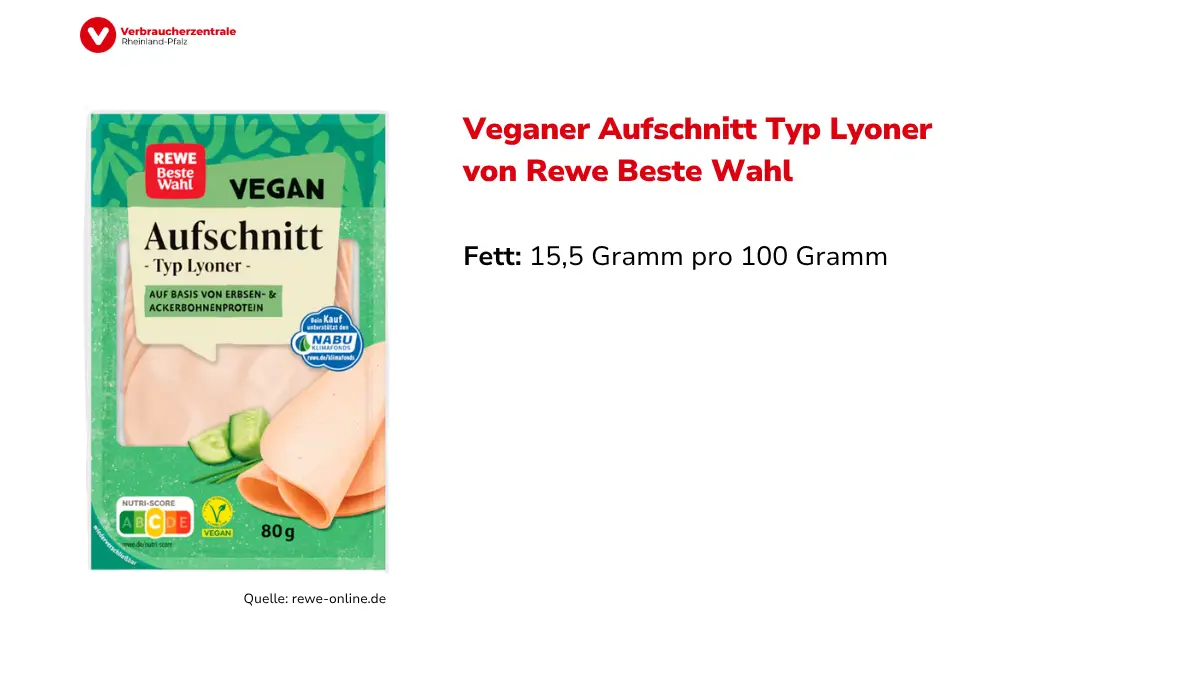veganer Aufschnitt mit Fettgehalt