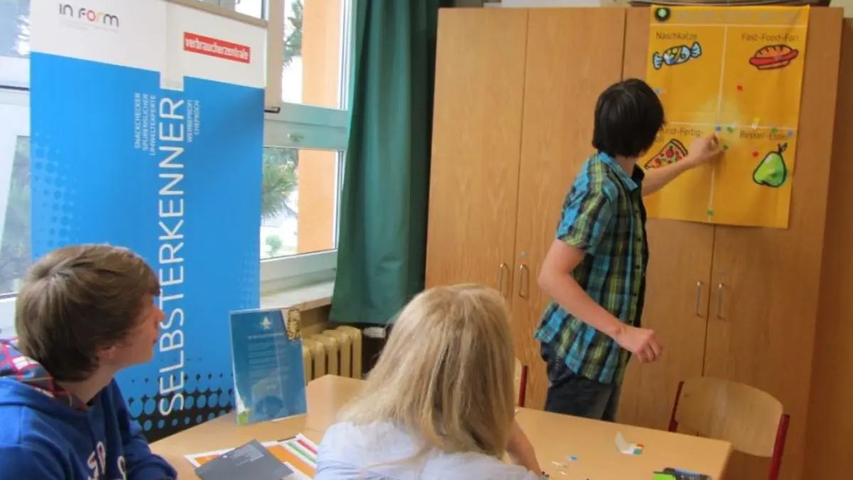 Station Selbsterkenner des Workshops Ess-Kult-Tour