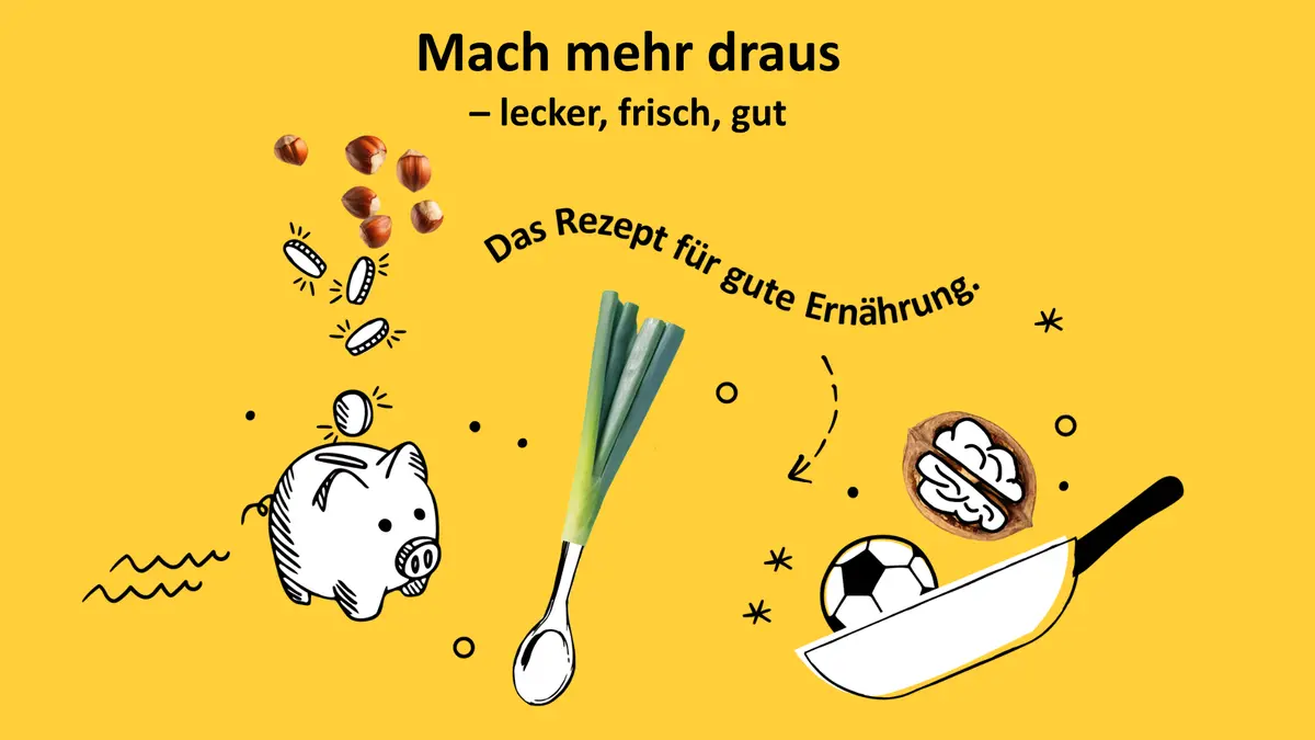 Mehrere Gegenstände auf gelben Hintergrund: Sparschwein und Pfanne