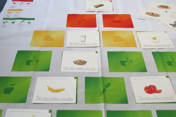 Ernährungspyramide