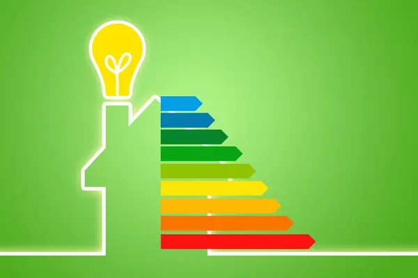 Energieeffizienzklassen