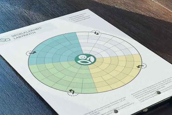 Der Spielplan ausgedruckt