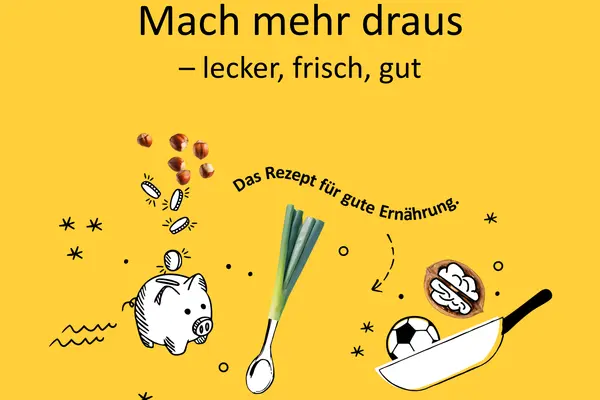 Bild mit gelbem Hintergrund, es ist ein Sparschwein und eine Pfanne zu sehen