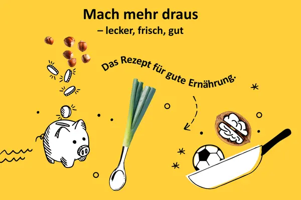 Mehrere Gegenstände auf gelben Hintergrund: Sparschwein und Pfanne