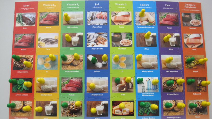 Ein Puzzlespiel zum Bildungsangebot "Alles Veggie?"
