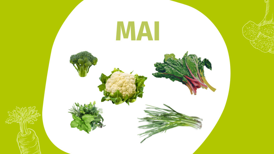 Schrift "Mai" und Fotos einiger Gemüsesorten