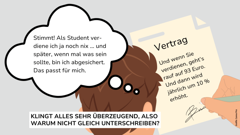 Finanzdienstleister auf dem Uni-Campus 5