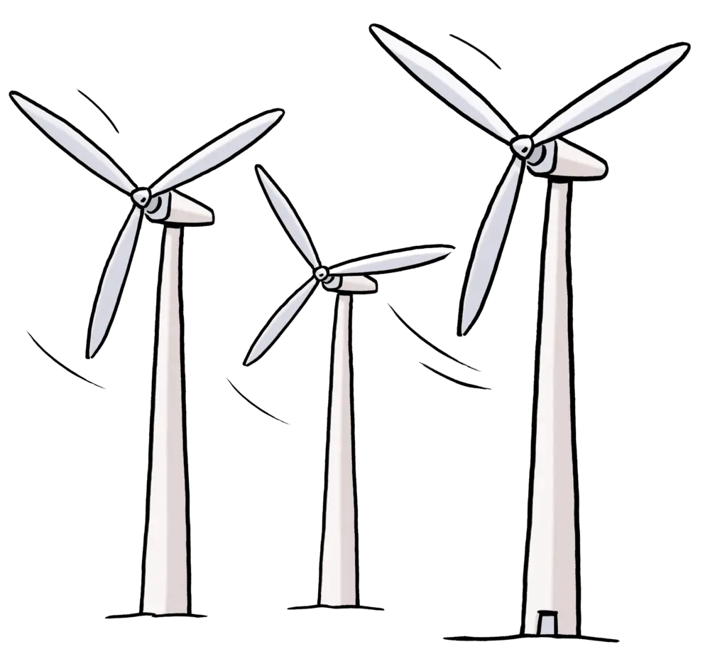 für leichte Sprache: Windräder